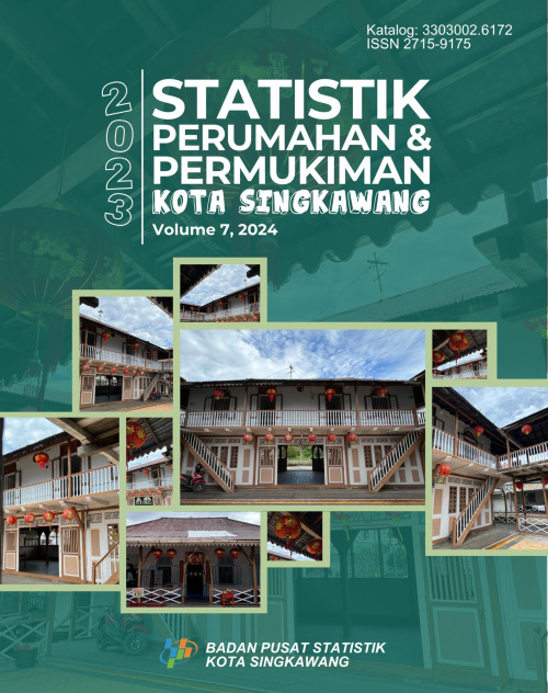Statistik Perumahan dan Permukiman Kota Singkawang 2023