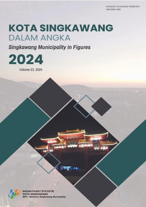 Singkawang Municipality in Figures 2024