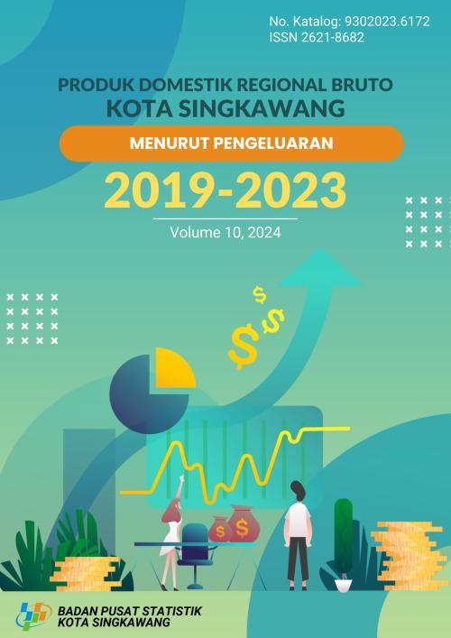 Gross Regional Domestic Product of Singkawang Municipality by Expenditures 2019-2023