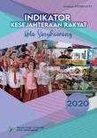 Welfare Indicators of Singkawang Municipality 2020