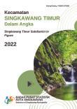 Singkawang Timur Subdistrict In Figures 2022