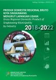 Gross Regional Domestic Product Of Singkawang Municipility By Industry 2018-2022