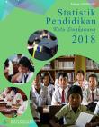 Education Statistics of Singkawang City 2018