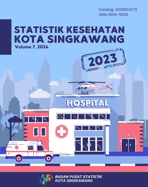 Statistics of Health of Singkawang Municipality 2023