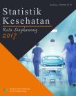 Statistic of Health of Singkawang City 2017