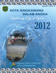 Kota Singkawang Dalam Angka 2012