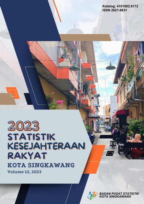 Welfare Statistics of Singkawang Municipality 2023