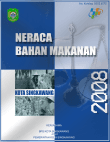 Neraca Bahan Makanan 2008