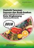 Statistic Of Vegetable And Fruit Plants Singkawang Municipality 2018