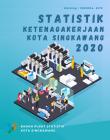 Labor Force Statistics Of Singkawang Municipality 2020