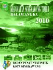 Kecamatan Singkawang Timur Dalam Angka 2010