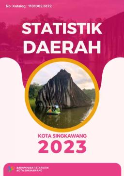 Regional Statistics Of Singkawang Municipality 2023