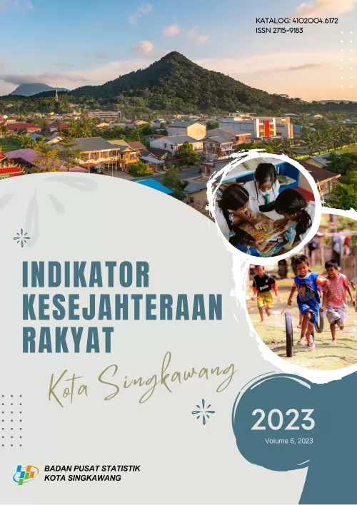 Indikator Kesejahteraan Rakyat Kota Singkawang 2023