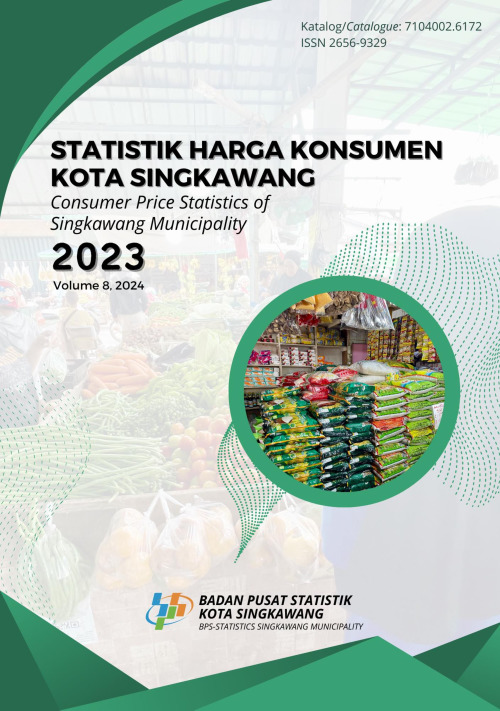 Statistik Harga Konsumen Kota Singkawang 2023